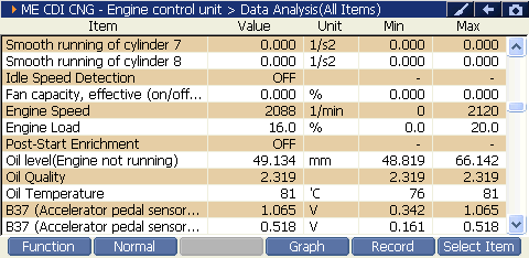 2000 RPM preview